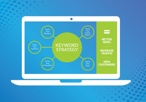How Keyword Research Can Support Better Advertising Campaigns in Southampton